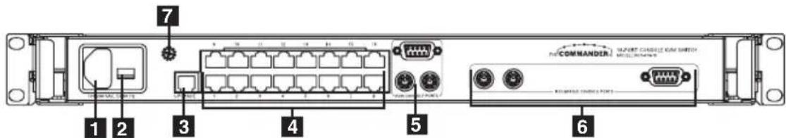 Tripp Lite B07000819 - Vista Trasera - 1