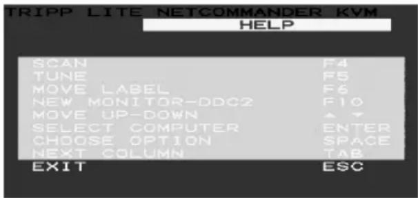 Tripp Lite B07000819 - OSD HELP Window (F1) - 1