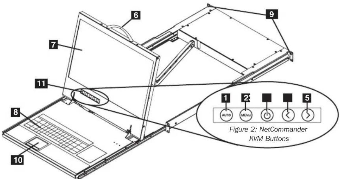 Tripp Lite B07000819 - Front View - 1