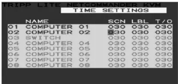 Tripp Lite B07000819 - Valores de Tiempo [Time Settings] - 1