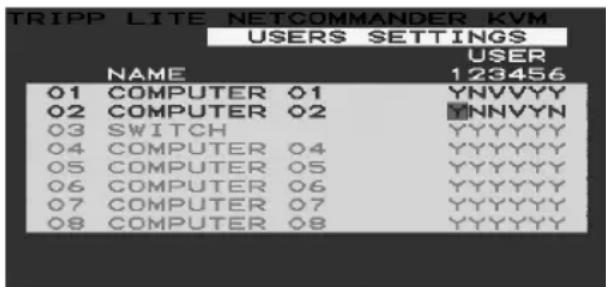 Tripp Lite B07000819 - User Settings - 1