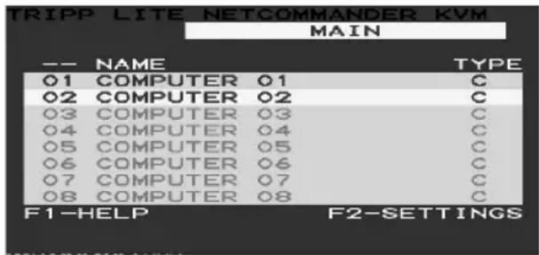 Tripp Lite B07000819 - On-Screen Display - 1