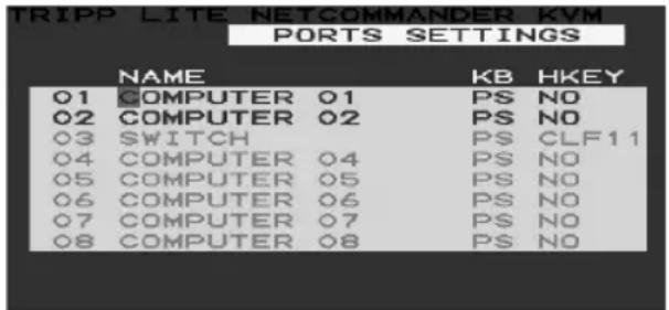 Tripp Lite B07000819 - Valores del Puerto [Ports Settings] - 1