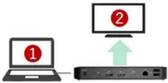 Tripp Lite U442DOCK8BINT - Installation eines einzelnen, externen Displays - 1