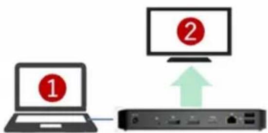Tripp Lite U442DOCK8BINT - Single External Display Installation - 1