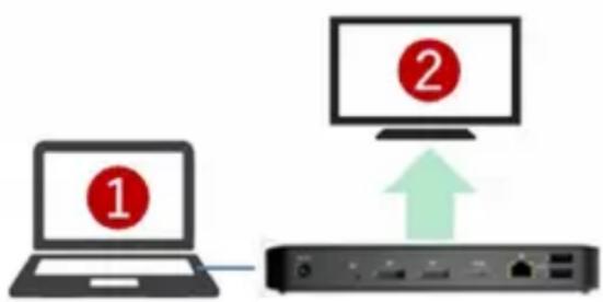 Tripp Lite U442DOCK8BINT - Instalación de una Sola Pantalla Externa - 1