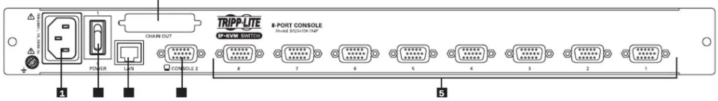 Tripp Lite B020U1619IP - Vue arrêté - 1