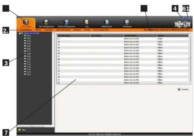 Tripp Lite B020U1619IP - Page principale du navigateur web - 1