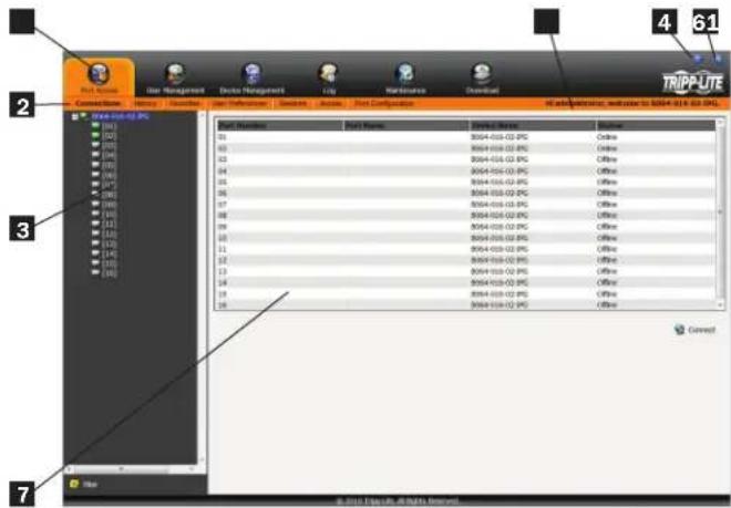 Tripp Lite B020U1619IP - Web Browser Main Page - 1