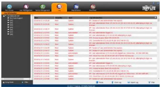 Tripp Lite B020U1619IP - Heure du réseau - 1