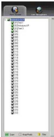 Tripp Lite B020U1619IP - Connections - 1