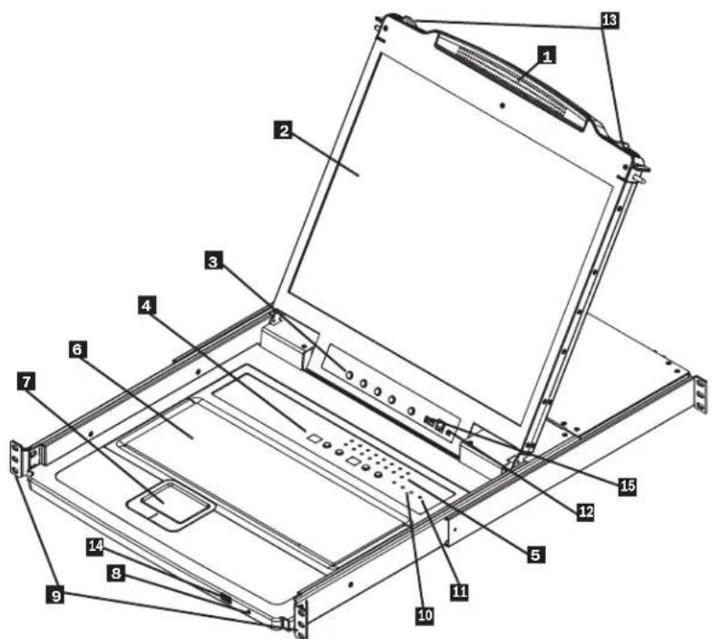 Tripp Lite B020U1619IP - Front View - 1