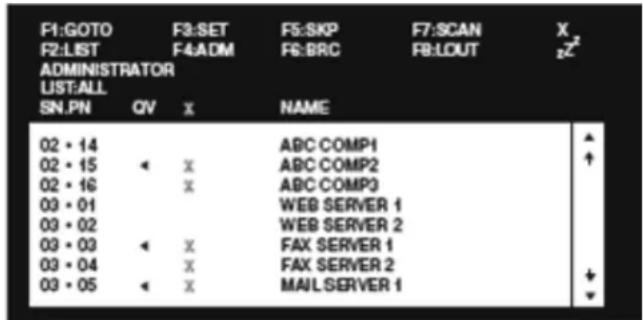 Tripp Lite B020U1619IP - Local Console Login - 1