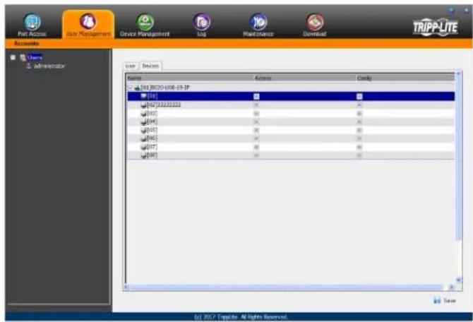 Tripp Lite B020U1619IP - Attribution des dispositifs - 2