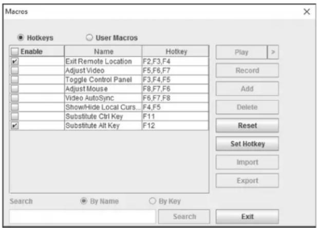 Tripp Lite B020U1619IP - Touches rapides - 1