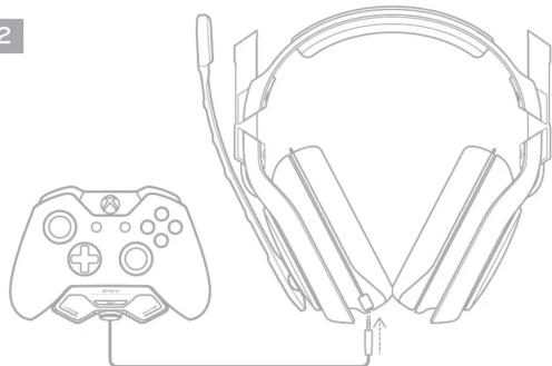 Astro MIXAMP Gen 2 - 2