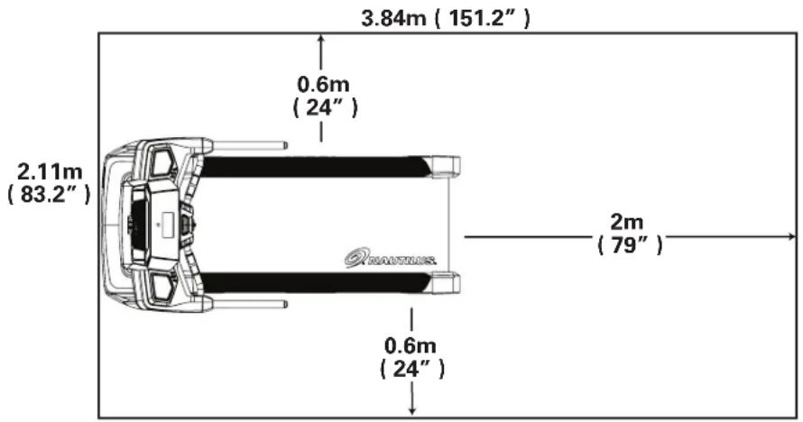 Nautilus T624 - Conseils de base pour l'assemblage - 1