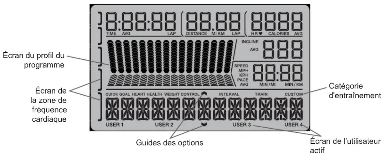 Nautilus T624 - Écran de la console - 1