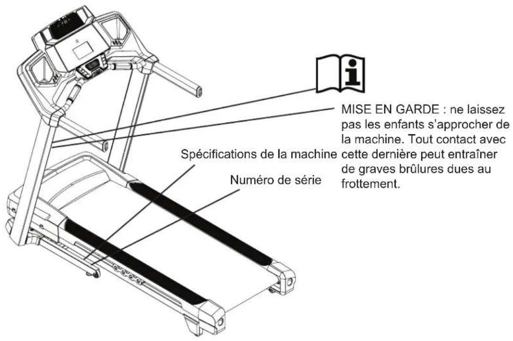 Nautilus T624 - Avertissement afin de réduire le risque de brûlures, de chocs électriques ou de blessures, assurez-vous d'avoir lu et compris l'ensemble du manuel d'utilisation. veuillez en suivre les recommandations, sous peine de vous exposer à un choc électrique mortel ou à des blessures graves. - 2