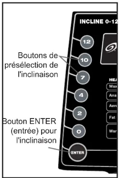 Nautilus T624 - Changement du niveau d'inclinaison - 2