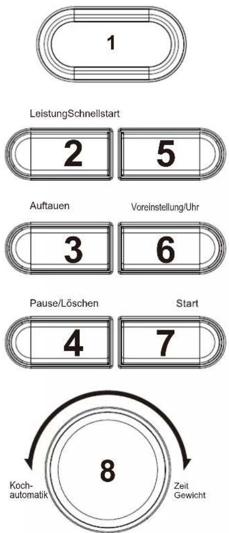 Wolkenstein WMW720 SG - Control panel - 1