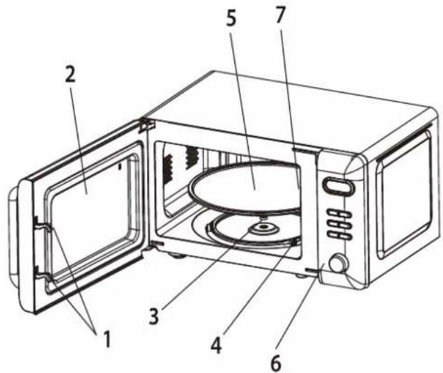 Wolkenstein WMW720 SG - Gerätebeschreibung - 1