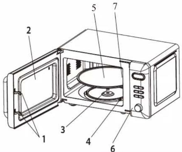 Wolkenstein WMW720 SP - Apparaat - 1