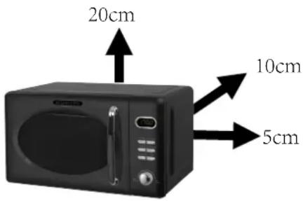 Wolkenstein WMW720 SC - Distance minimale: - 1