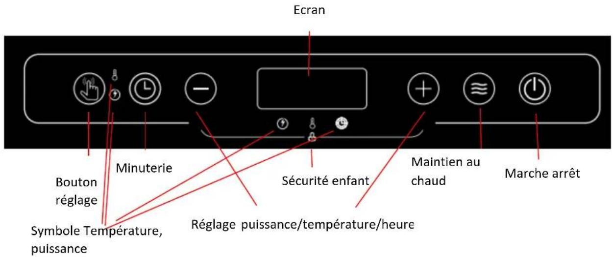 LIVOO DOC235 - Ecran de contrôle - 1