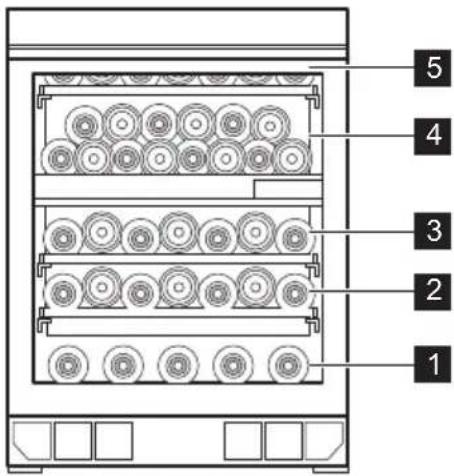 ELECTROLUX EWUD040B8B - Odporúčané teploty skladovania: - 1