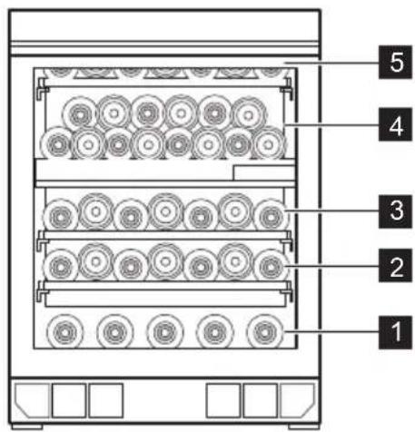 ELECTROLUX EWUD040B8B - Anbefalede opbevaringstemperaturer: - 1