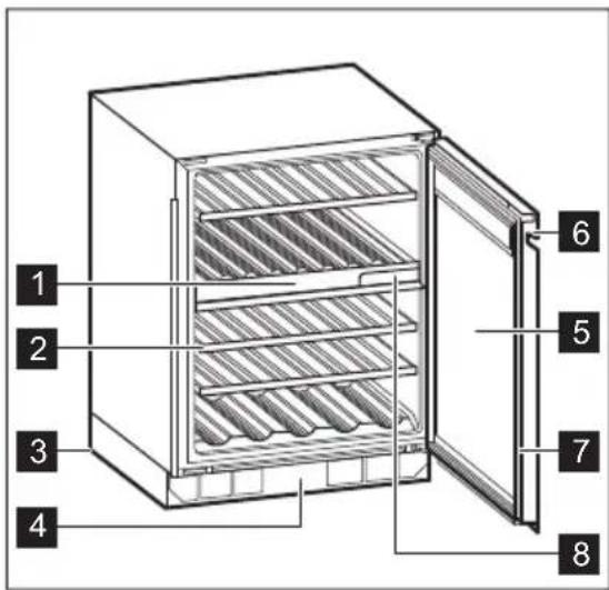 ELECTROLUX EWUD040B8B - Product overview - 1