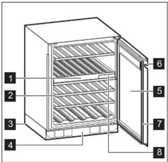 ELECTROLUX EWUD040B8B - Panoramica del prodotto - 1