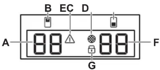 ELECTROLUX EWUD040B8B - Display - 1