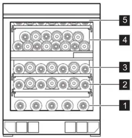 ELECTROLUX EWUD040B8B - Dør åpen-alarm - 2