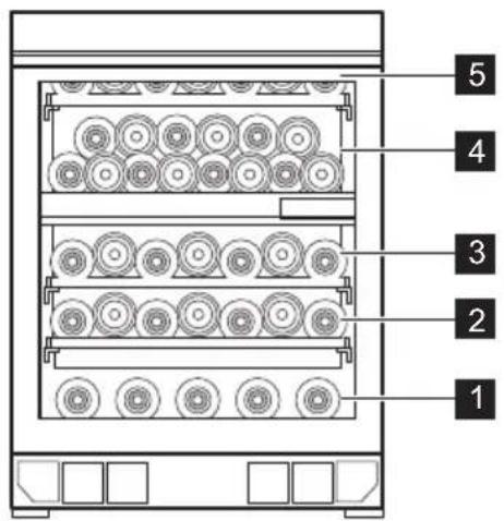 ELECTROLUX EWUD040B8B - Temperaturas de almacenamiento recomendadas: - 1
