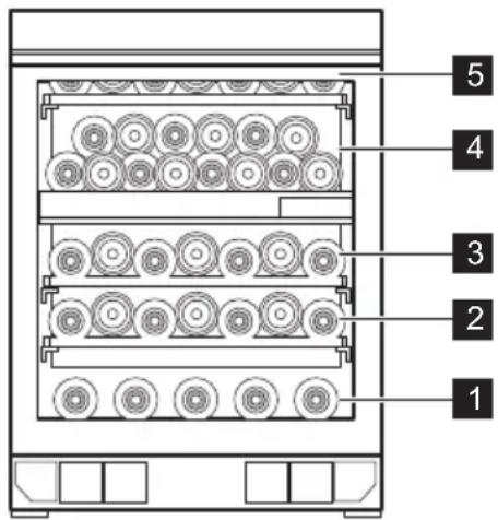 ELECTROLUX EWUD040B8B - Empfohlene Lagertemperaturen: - 2