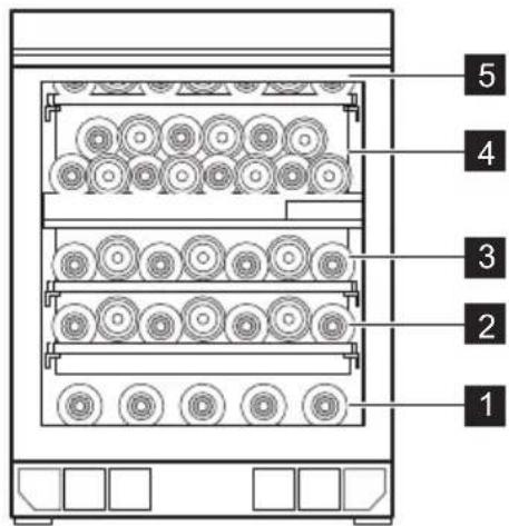 ELECTROLUX EWUD040B8B - Températures de stockage recommandées : - 1