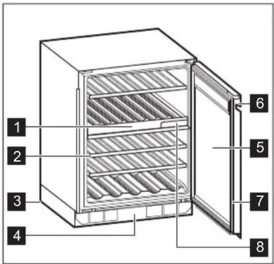 ELECTROLUX EWUD040B8B - Produktoversikt - 1