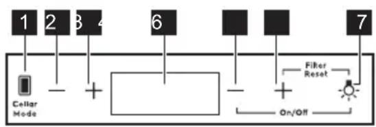 ELECTROLUX EWUD040B8B - Control panel - 1