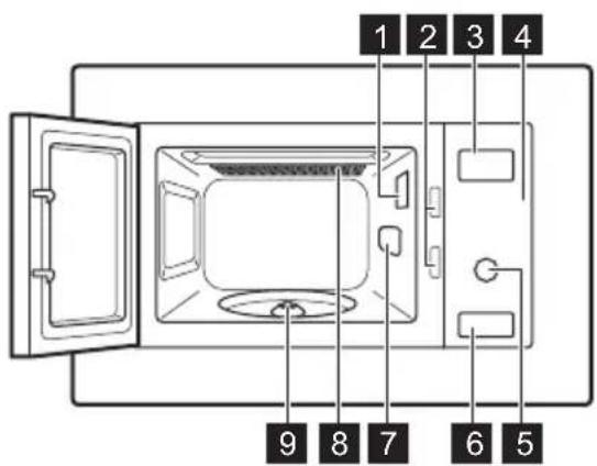 AEG MSB2057DB - Генерален преглед - 1