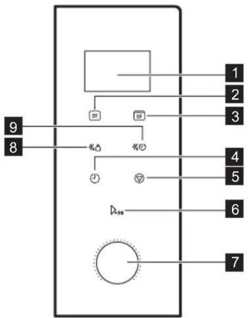 AEG MSB2057DB - Painel de comandos - 1