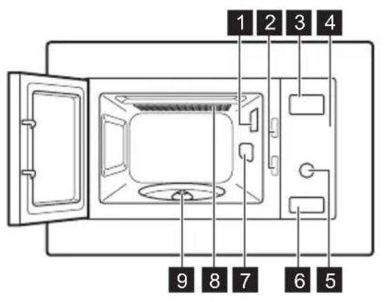 AEG MSB2057DB - Visió general - 1