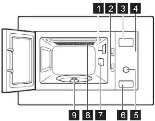 AEG MSB2057DB - Celkový prehľad - 1
