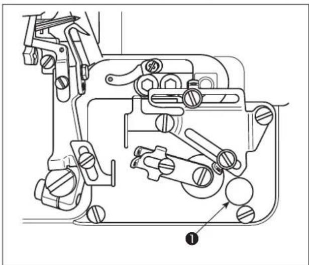 JUKI MO6800D - Exclusive grease replenishment - 3