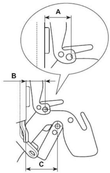 JUKI MO6800D - Position of the needle thread take-up and the needle thread guide - 3