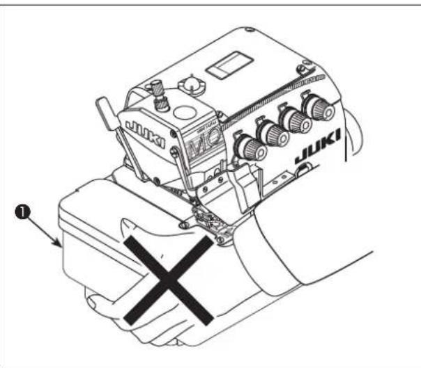 JUKI MO6800D - WARNING : - 2