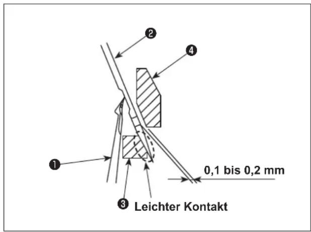 JUKI MO6800D - Beziehung zwischen Nadel und Untergreifer - 5