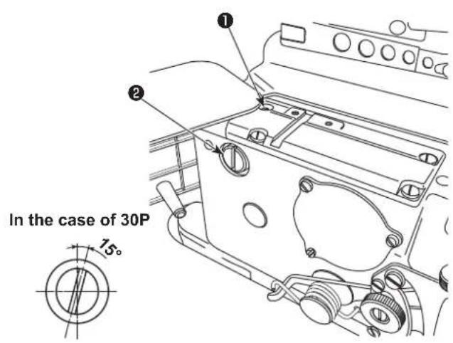 JUKI MO6800D - Adjusting the inclination of the feed dog - 1