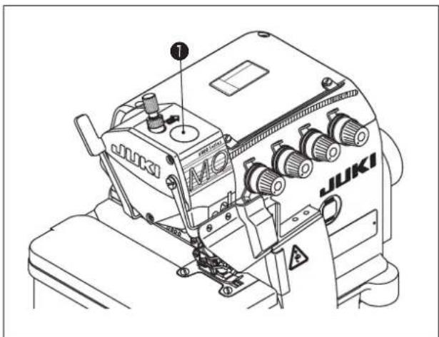 JUKI MO6800D - Ajout de graisse exclusive - 1